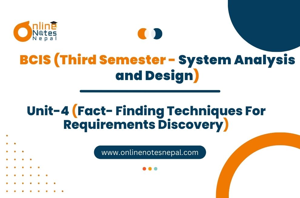Fact Finding Techniques For Requirements Discovery Photo